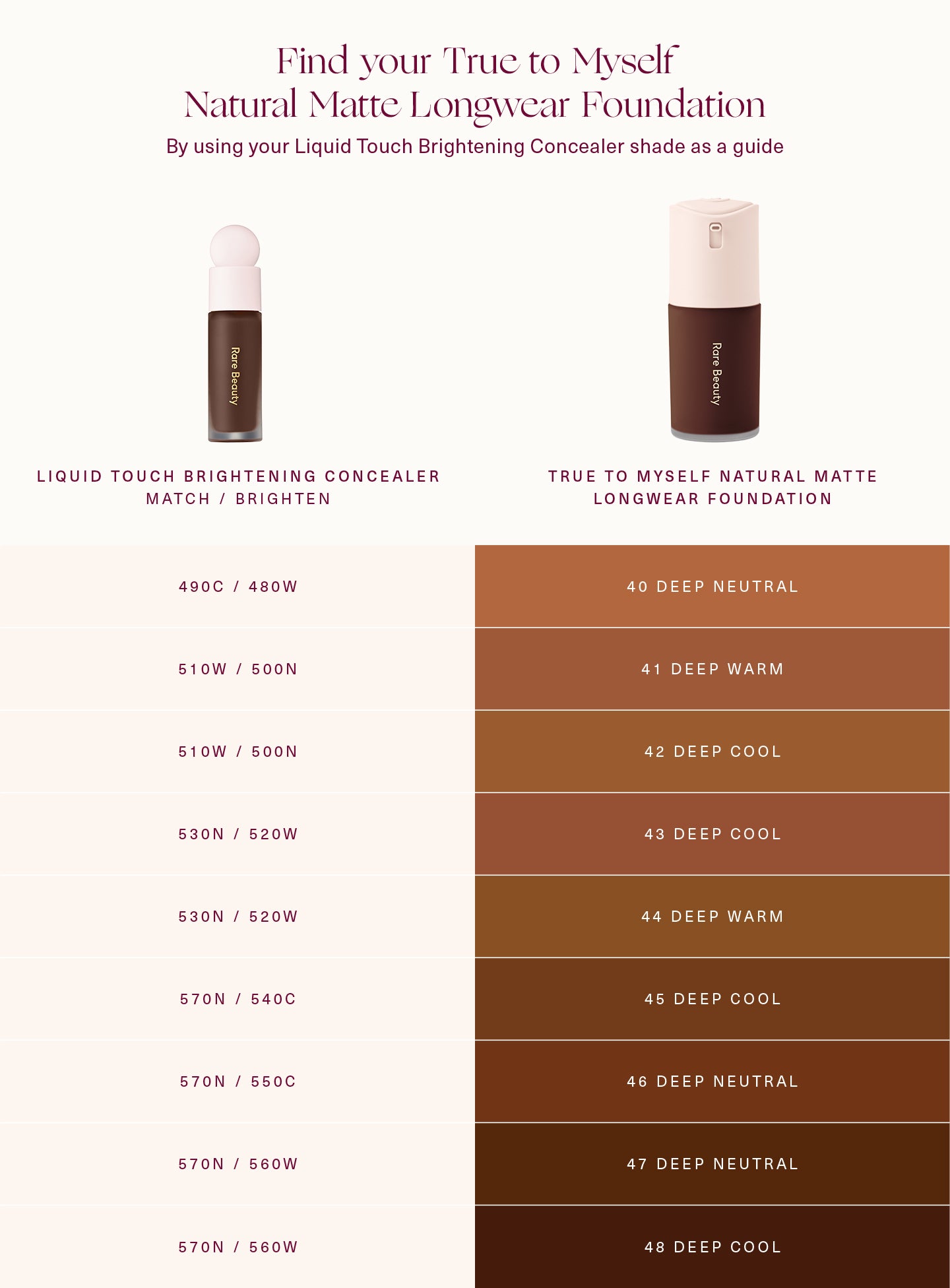 True to Myself Natural Matte Longwear Foundation - Image 114