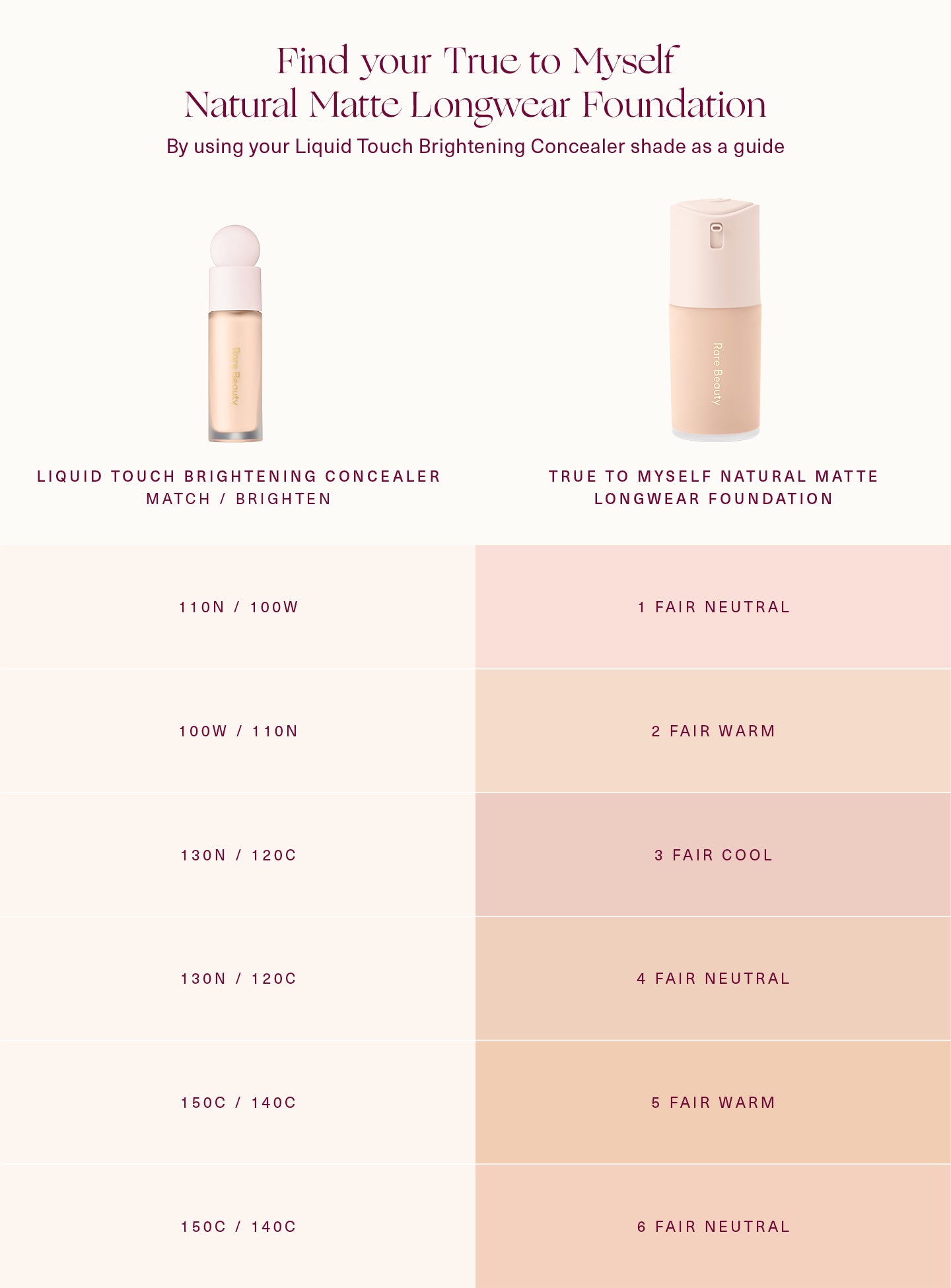 True to Myself Natural Matte Longwear Foundation - Image 104