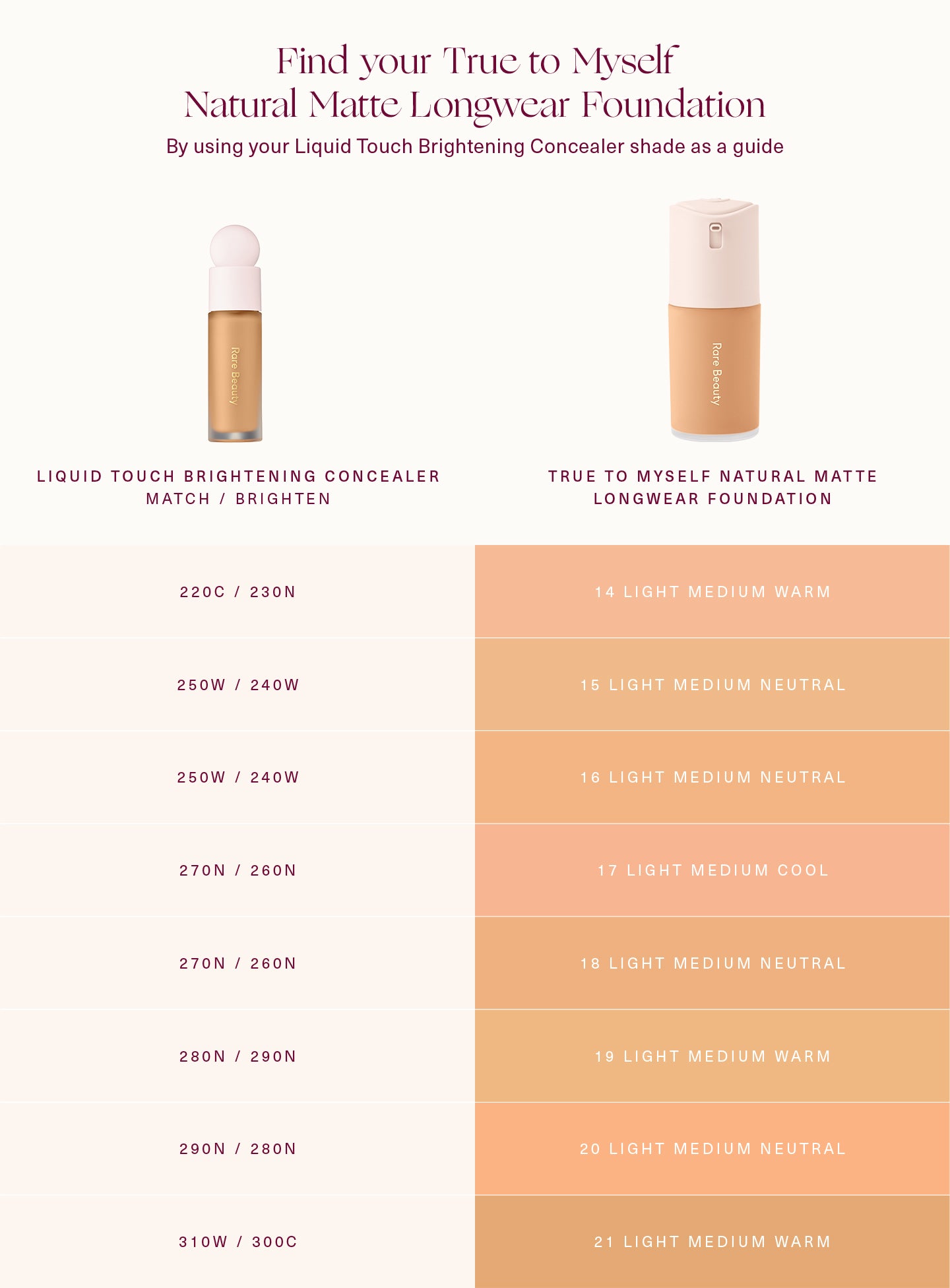 True to Myself Natural Matte Longwear Foundation - Image 108