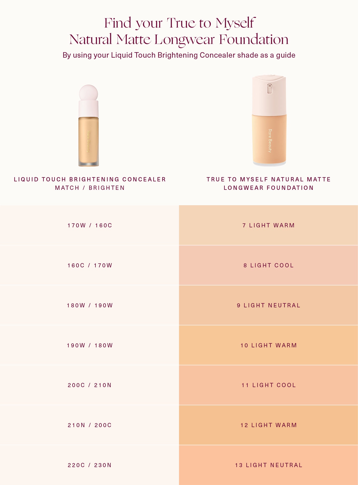 True to Myself Natural Matte Longwear Foundation - Image 106