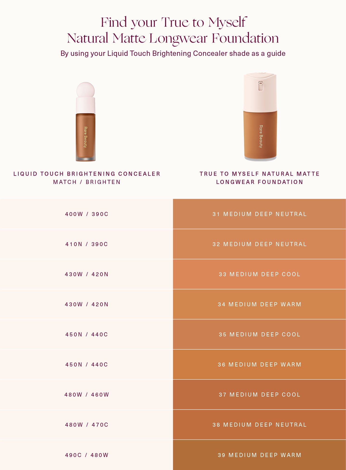 True to Myself Natural Matte Longwear Foundation - Image 112