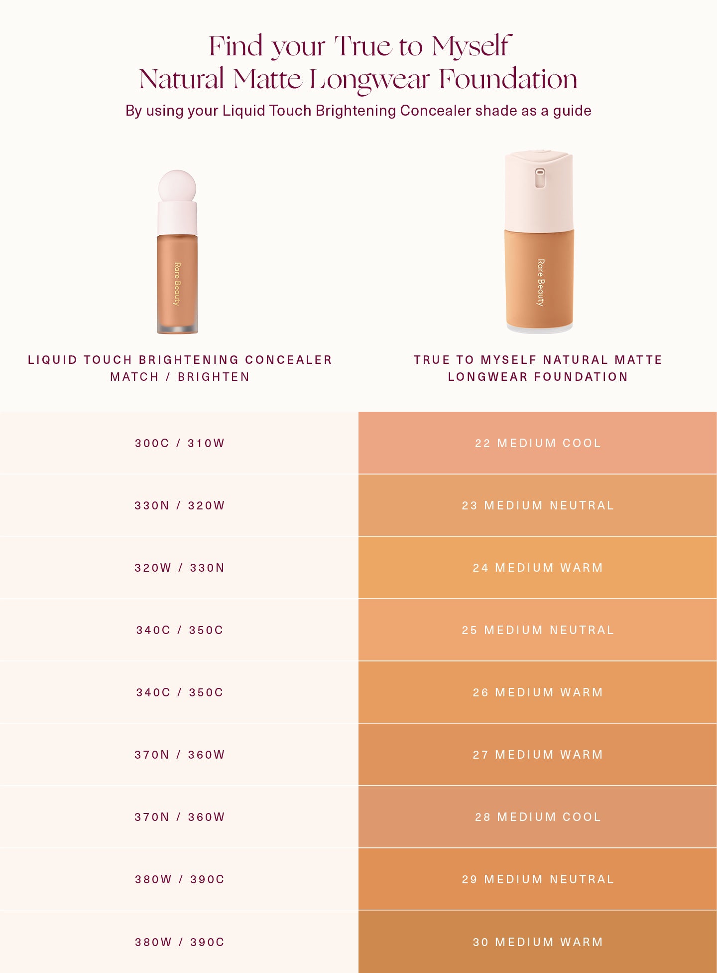 True to Myself Natural Matte Longwear Foundation - Image 110