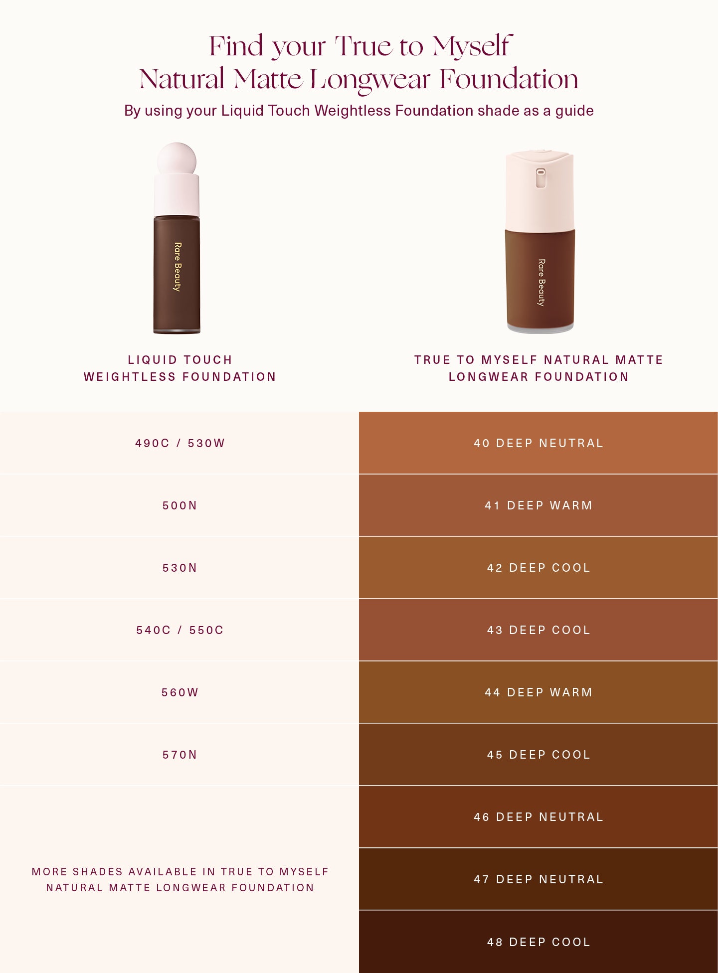 True to Myself Natural Matte Longwear Foundation - Image 113