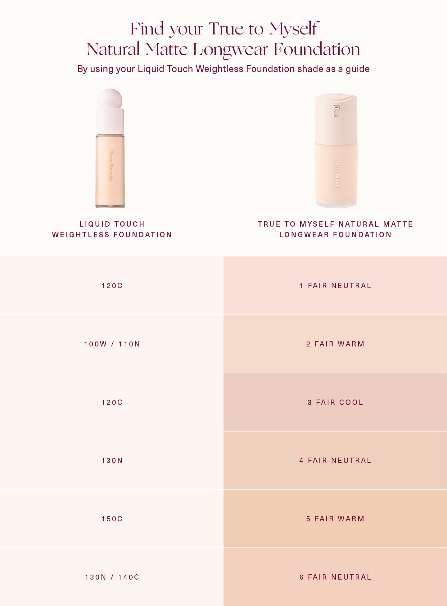 True to Myself Natural Matte Longwear Foundation - Image 103