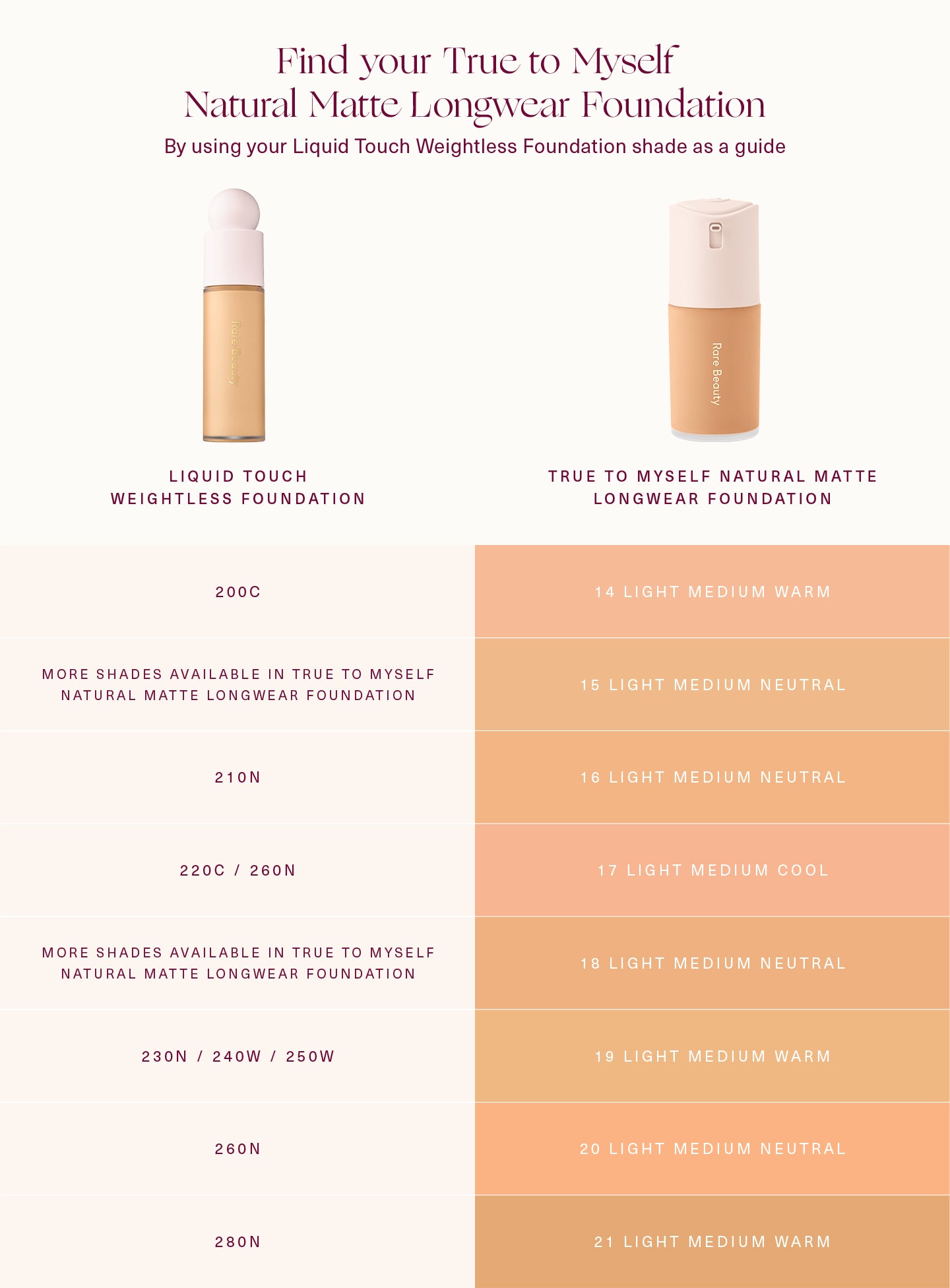 True to Myself Natural Matte Longwear Foundation - Image 107