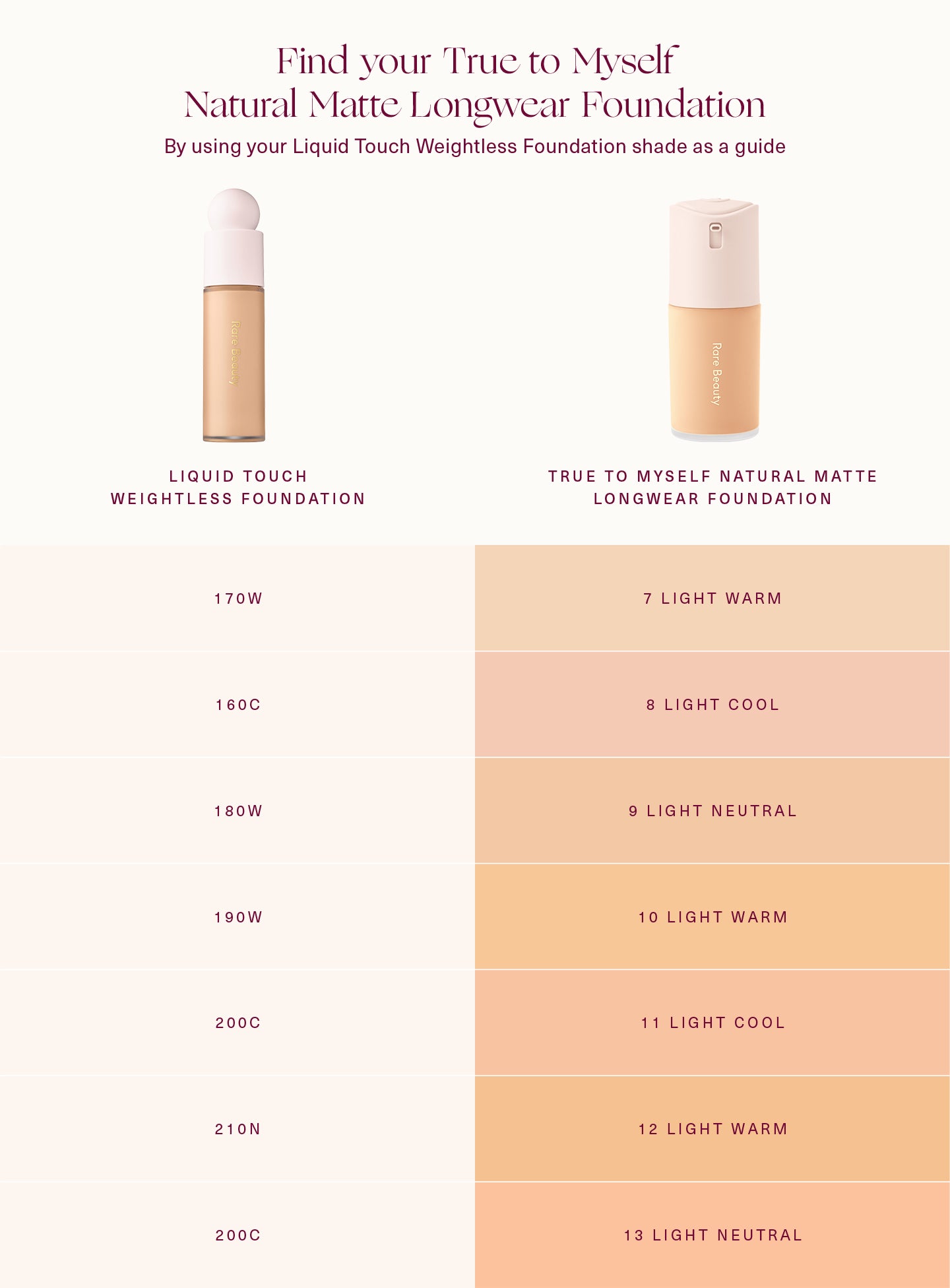True to Myself Natural Matte Longwear Foundation - Image 105