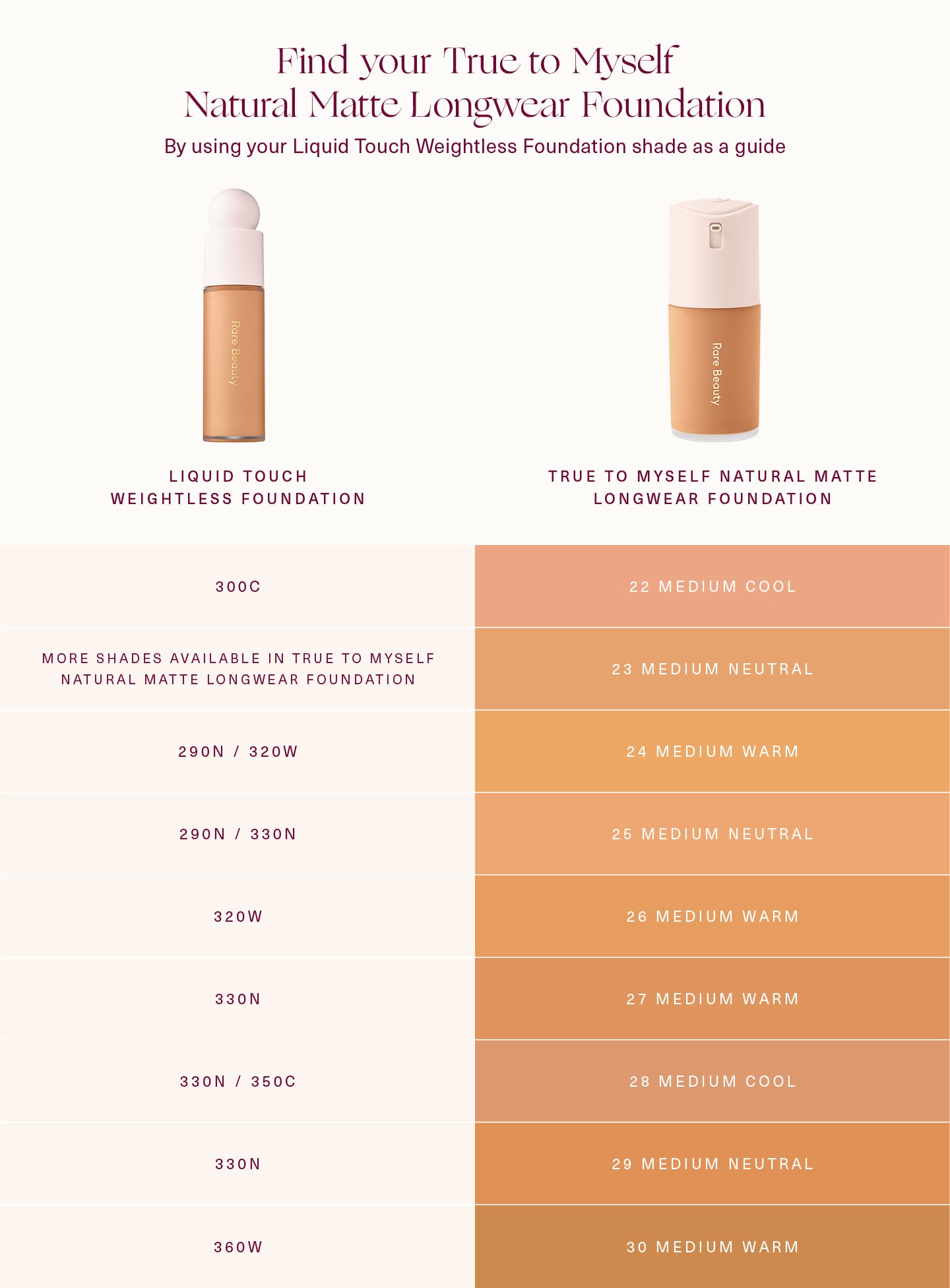 True to Myself Natural Matte Longwear Foundation - Image 109